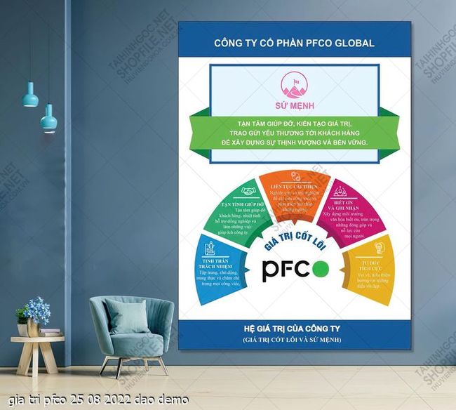 gia tri pfco 25 08 2022 dao